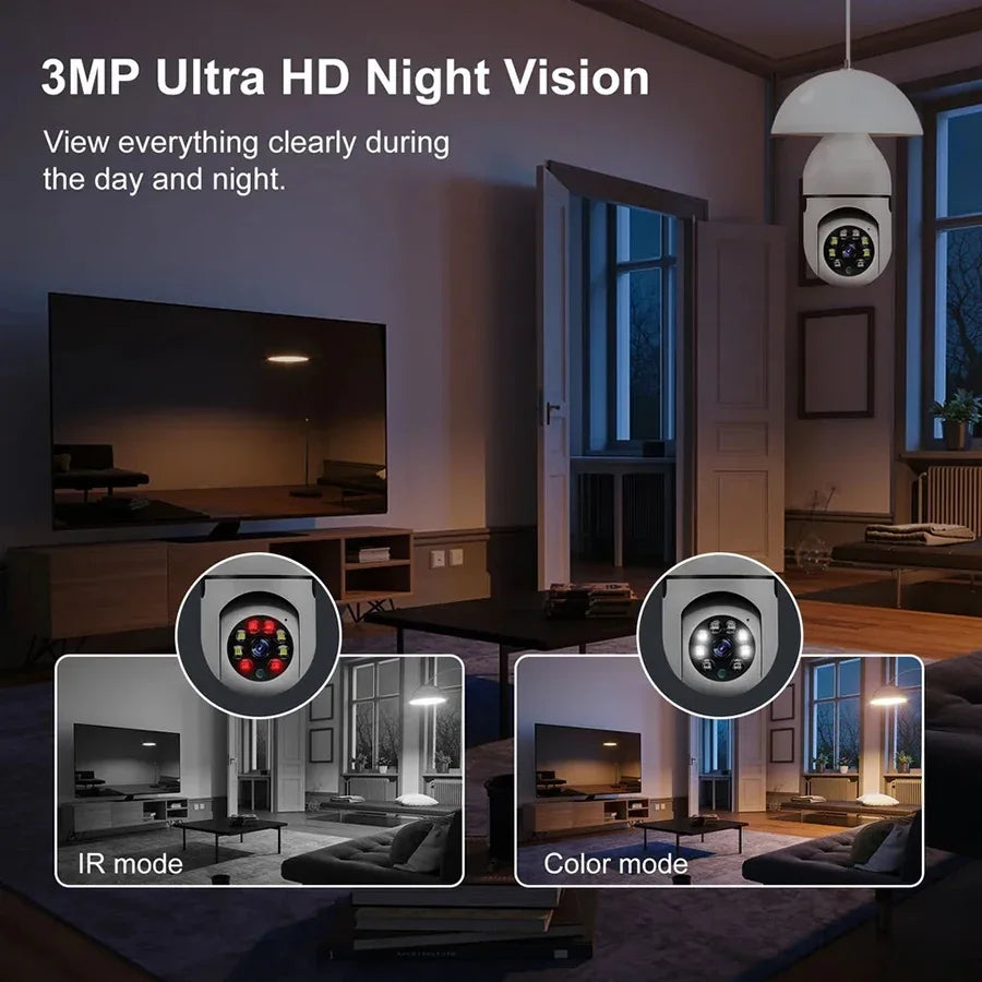 Mini Câmera IP WiFi Full HD – Monitoramento Interno – Encaixe E27