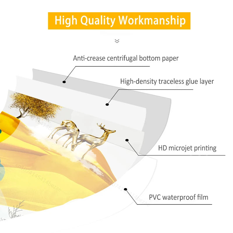 Adesivo Decorativo Retrô Floral para Geladeira – Vinil Impermeável – Vários Tamanhos