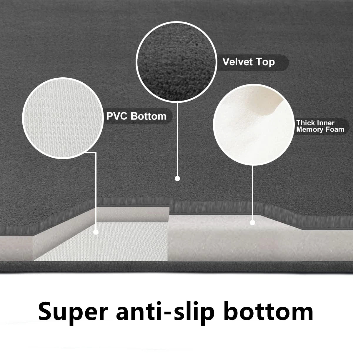 Tapete Super Absorvente de Camurça – Antiderrapante – Banheiro, Cozinha e Entrada