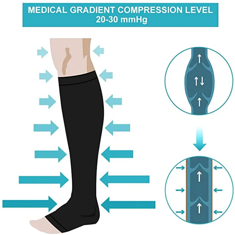 Meia de Compressão com Ziper – Unissex – Previne Varizes – Tamanhos S ao XXL