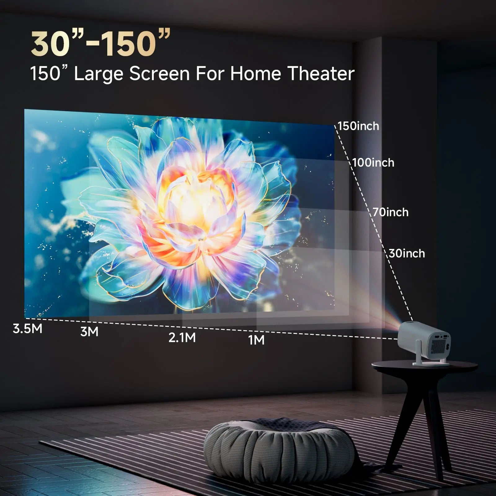 Mini Projetor Smart Android 14 – WiFi 6 – Bluetooth 5.0 – Suporte 4K – Home Theater