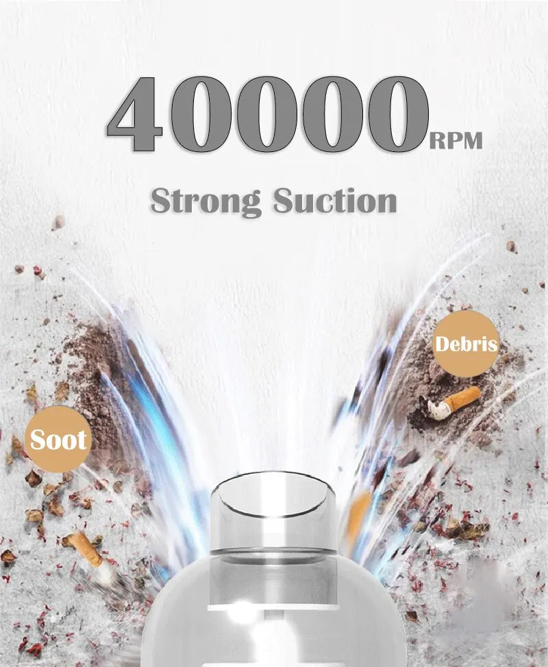 Aspirador de Pó Portátil Sem Fio 9000Pa – USB – Bateria 1200mAh – Automóvel e Casa