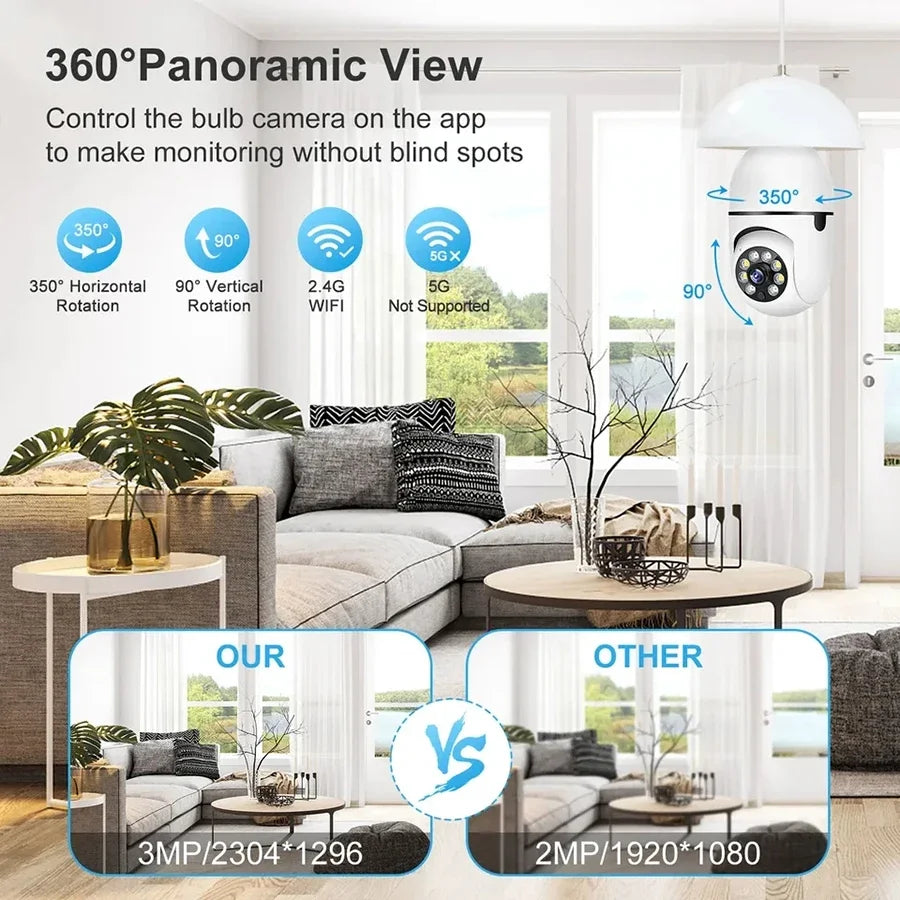 Mini Câmera IP WiFi Full HD – Monitoramento Interno – Encaixe E27