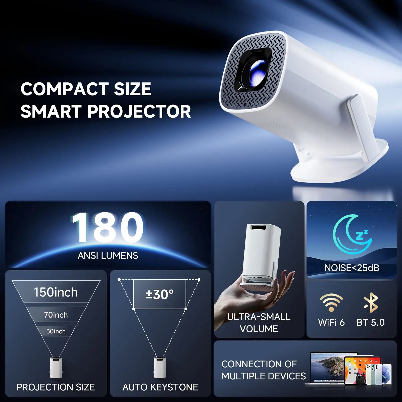 Mini Projetor Smart Android 14 – WiFi 6 – Bluetooth 5.0 – Suporte 4K – Home Theater