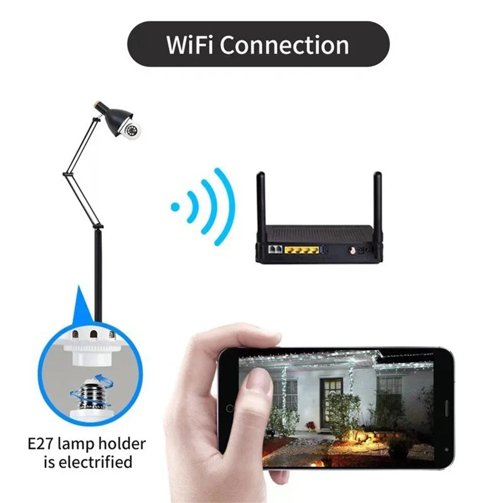 Câmera de Segurança WiFi em Formato de Lâmpada E27 – Full HD – Visão Noturna Colorida