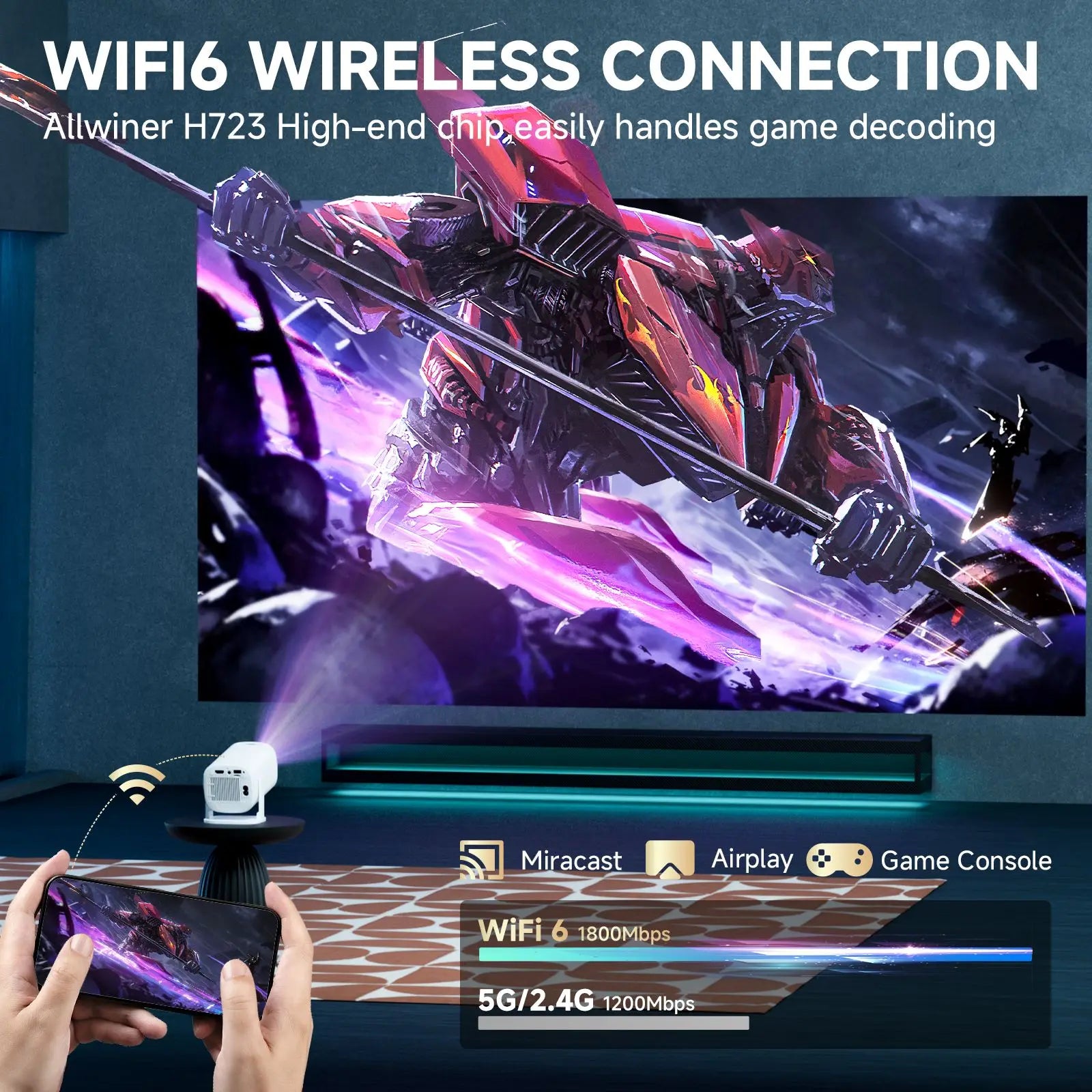 Mini Projetor Smart Android 14 – WiFi 6 – Bluetooth 5.0 – Suporte 4K – Home Theater