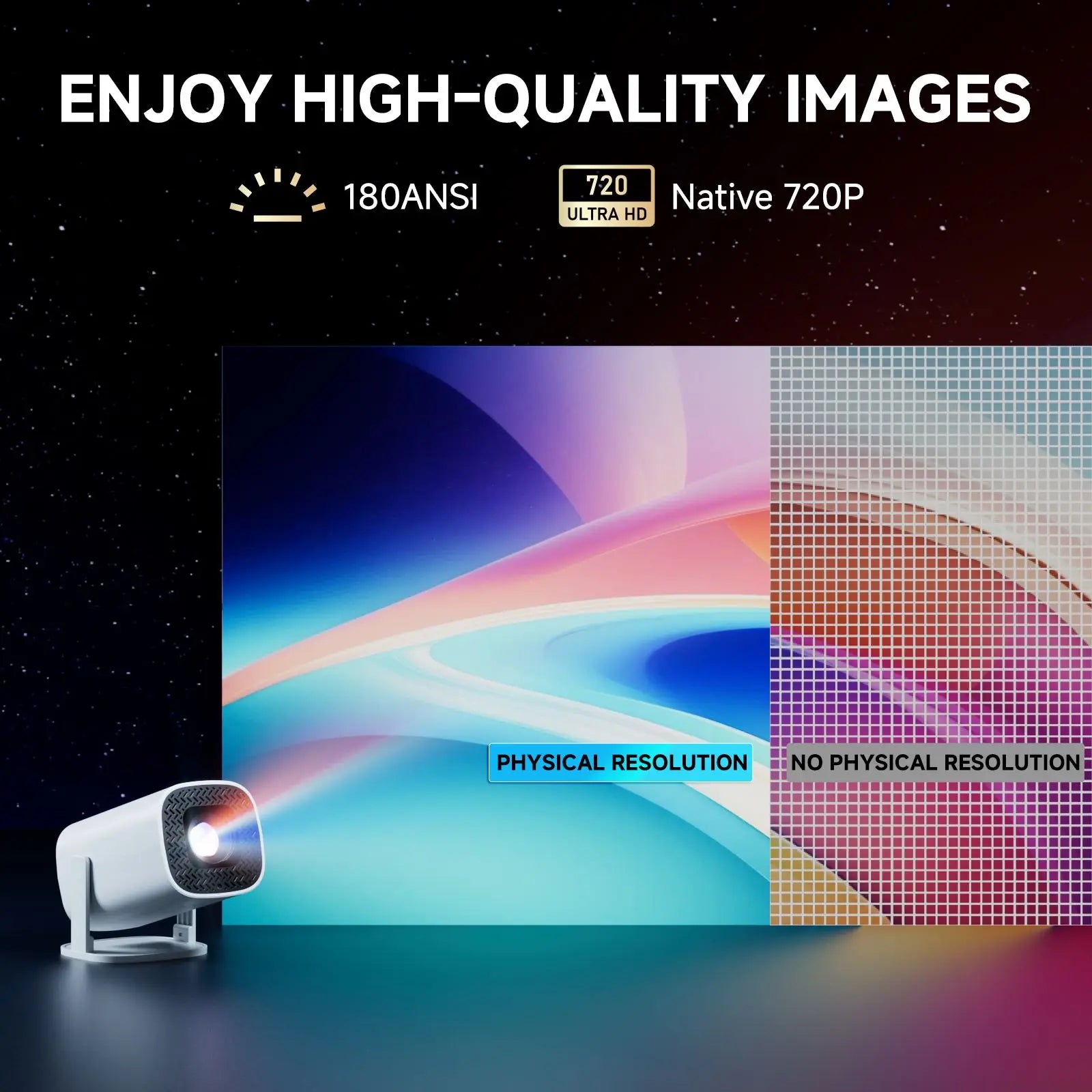 Mini Projetor Smart Android 14 – WiFi 6 – Bluetooth 5.0 – Suporte 4K – Home Theater