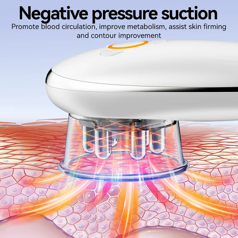 Massageador Corporal Modelador – Anticelulite – Firmador de Pele – Face e Corpo