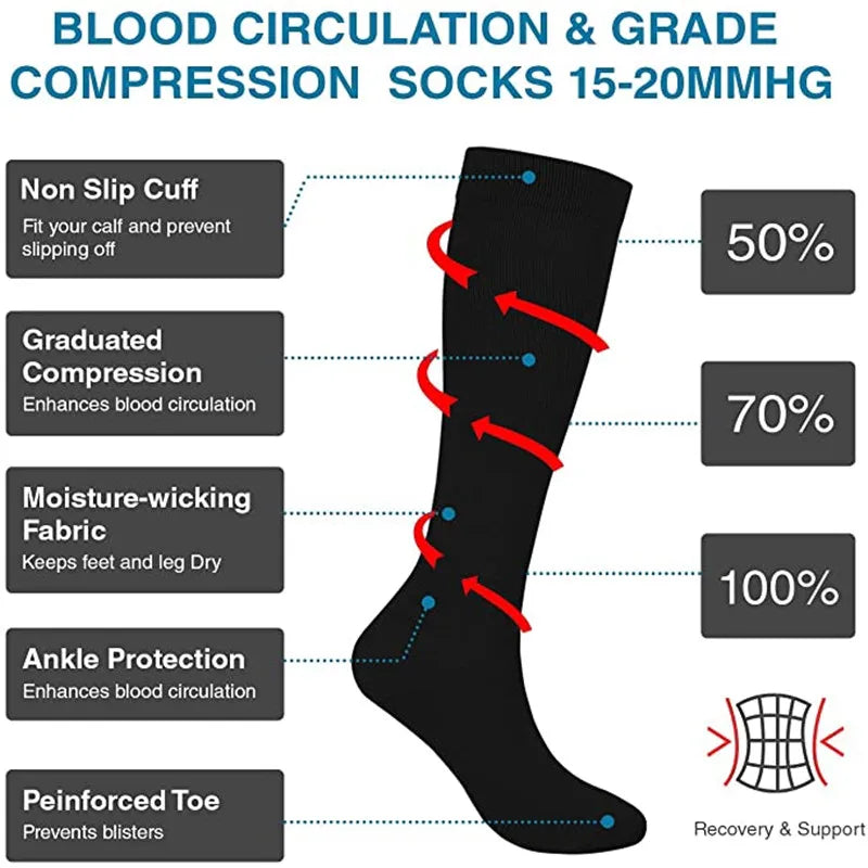 2 Pairs Compression Stockings Blood Circulation Promotion Slimming Sport Nurse Socks Anti Fatigue Comfort Knee High